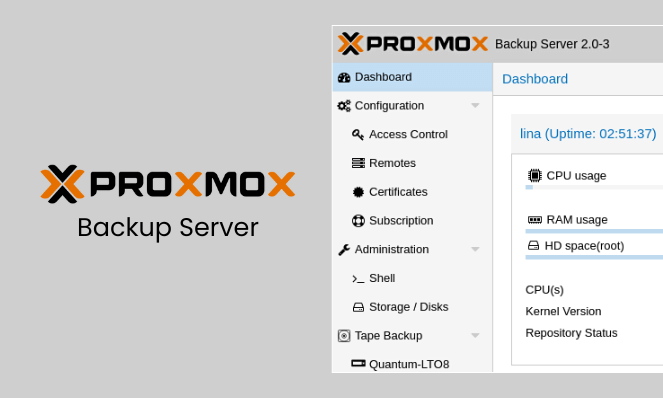 Come Funziona Proxmox Backup Server