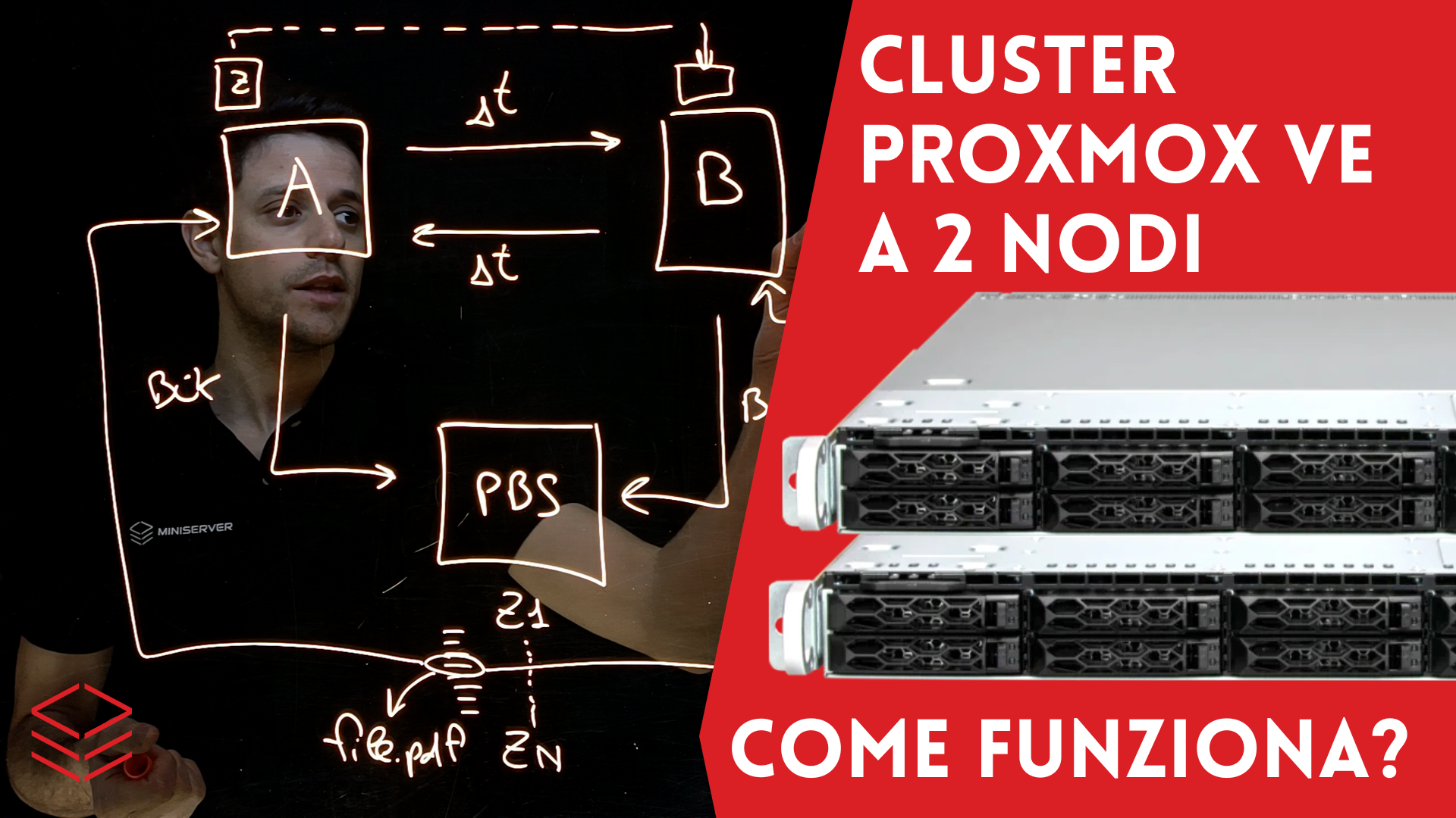 Cluster Proxmox VE a Due Nodi: Come funziona