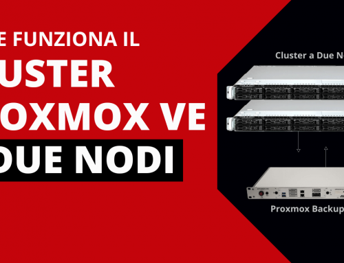 2 Node Proxmox VE Cluster: How it Works