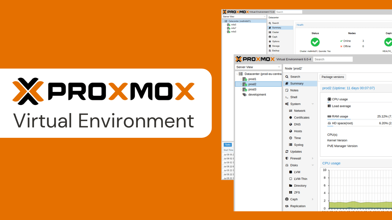 Cos’è Proxmox Virtual Environment
