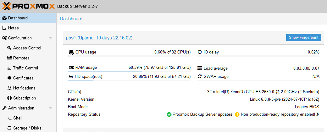 Proxmox Backup Server - Dashboard