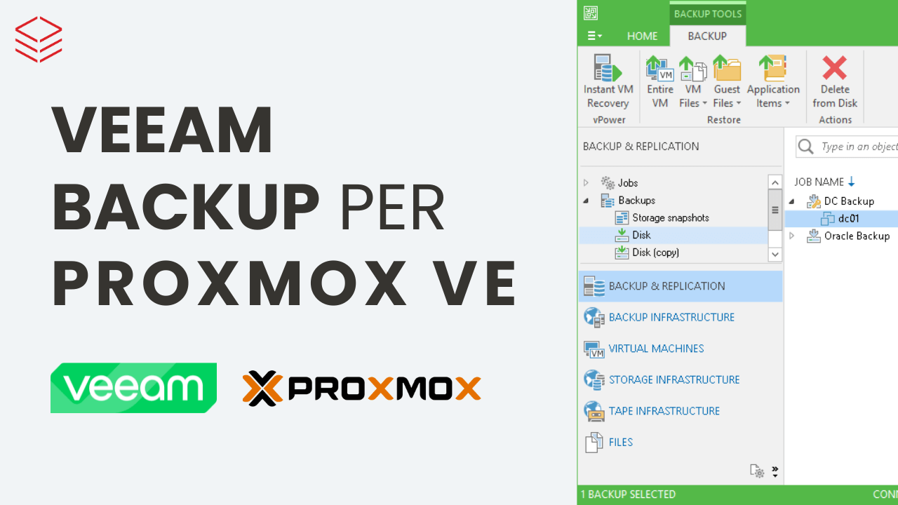 Veeam Backup e il Supporto a Proxmox VE