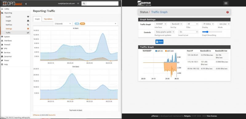 pfSense vs OPNsense: Comparazione Tecnica